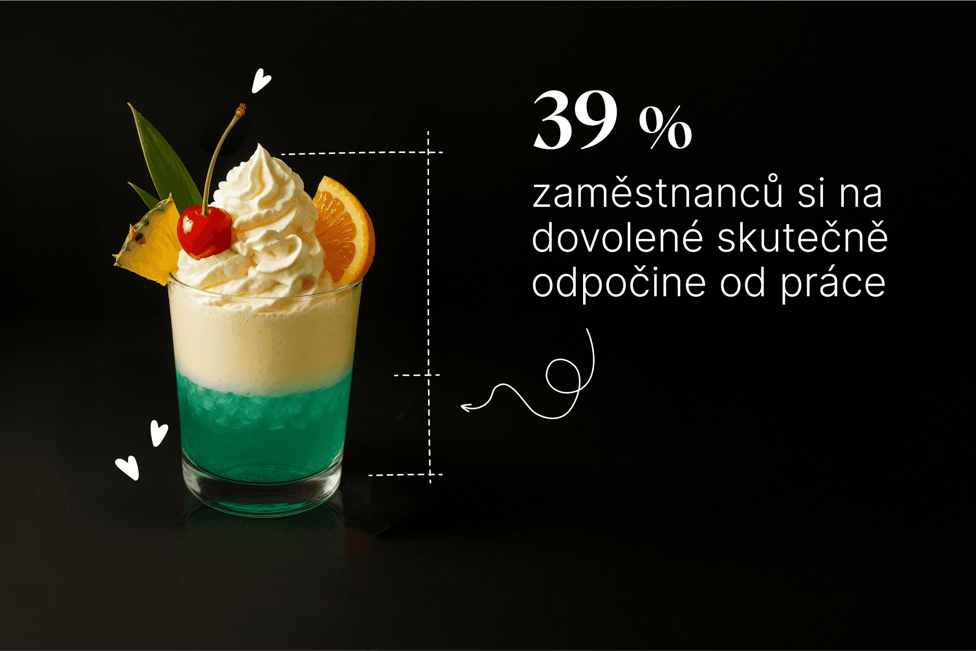 Průzkum 2025: Kolik Čechů pracuje o dovolené 