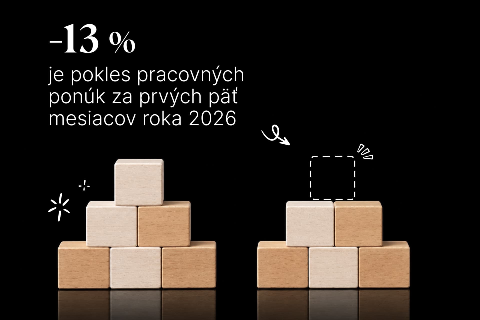 Dátové raňajky Alma Career o vývoji slovenského trhu práce,AI a pripravenosti firiem na zmeny 
