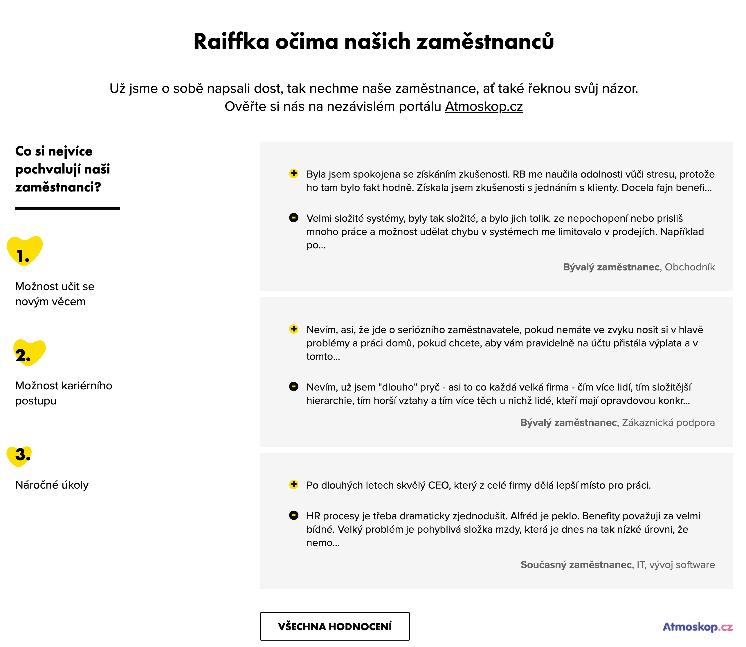 Kariérní stránky Raiffeisenbank