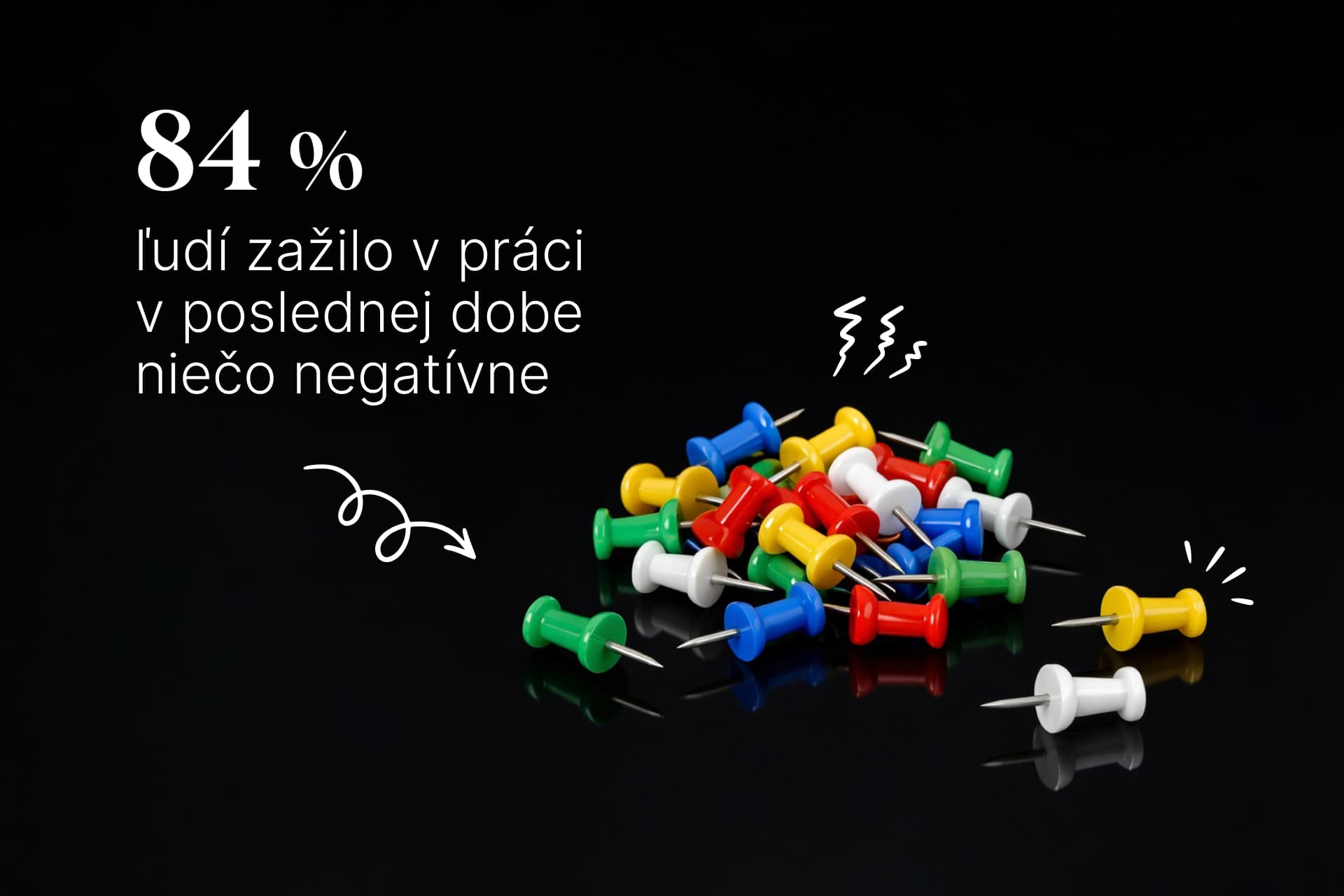 Spokojnosť v práci a negatívne pocity zamestnancov