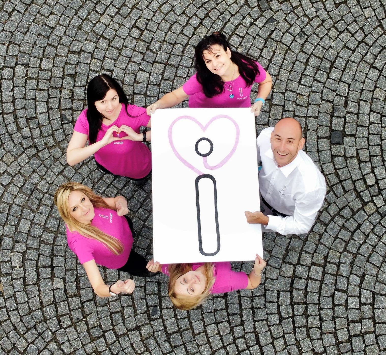 Skupina innogy